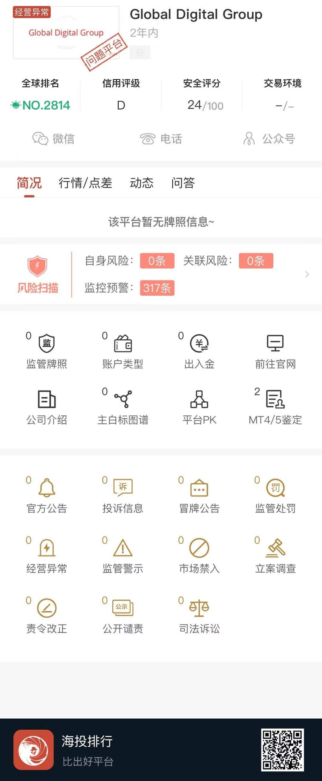 GlobalDigitalGroup点差滑点如何？交易环境怎么样？