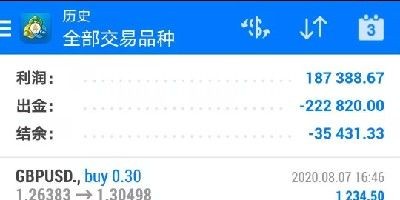 资管跟单