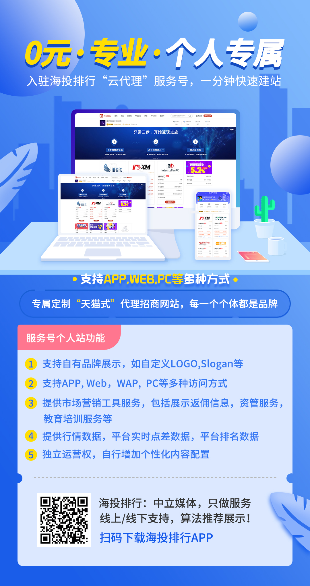 免费开通服务号