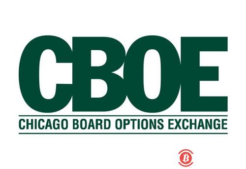 芝加哥期权交易所Cboe的交易产品有哪些?