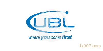 UBLUK外汇平台的业务有哪些