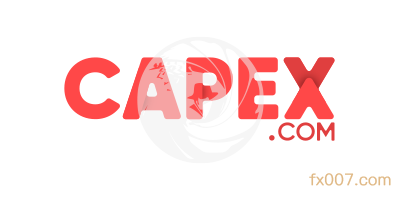 CAPEX.com外汇平台联系方式是什么?