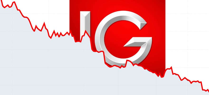 交易激增!IGGroup、eToro等多家经纪商遭遇交易故障