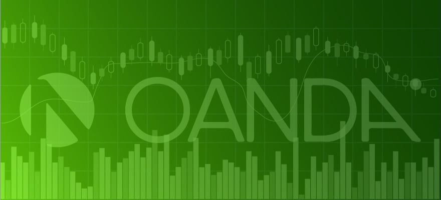 OANDA安达外汇怎么样?