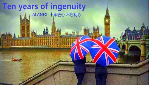 ALANFX外汇平台拥有专业的风险投资服务,致力提供全面透明的交易市场