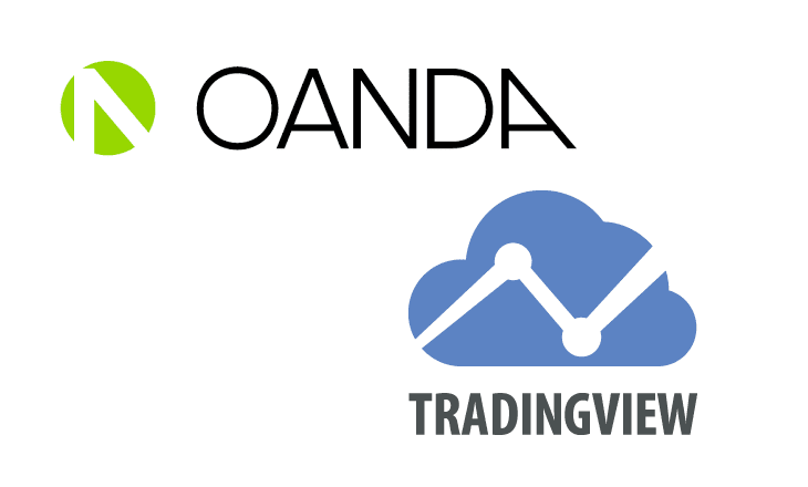 加深合作!OANDA欧洲客户重新获得对TradingView的完全访问权限