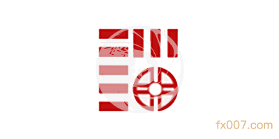 福期汇国际外汇怎么样,靠谱吗