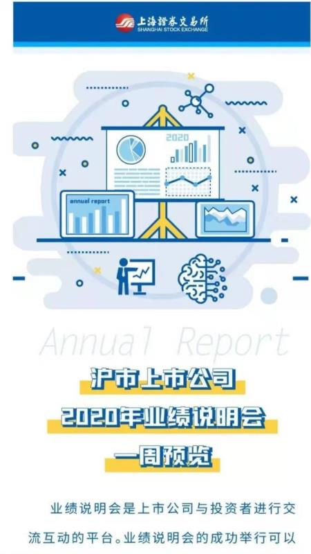 TRI拓利:上市公司业绩会风向生变:对中小投资者“取悦”明显,打感情牌只为参与者获得感增强