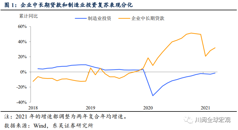 HYCM兴业投资：4月政治局未提及通胀