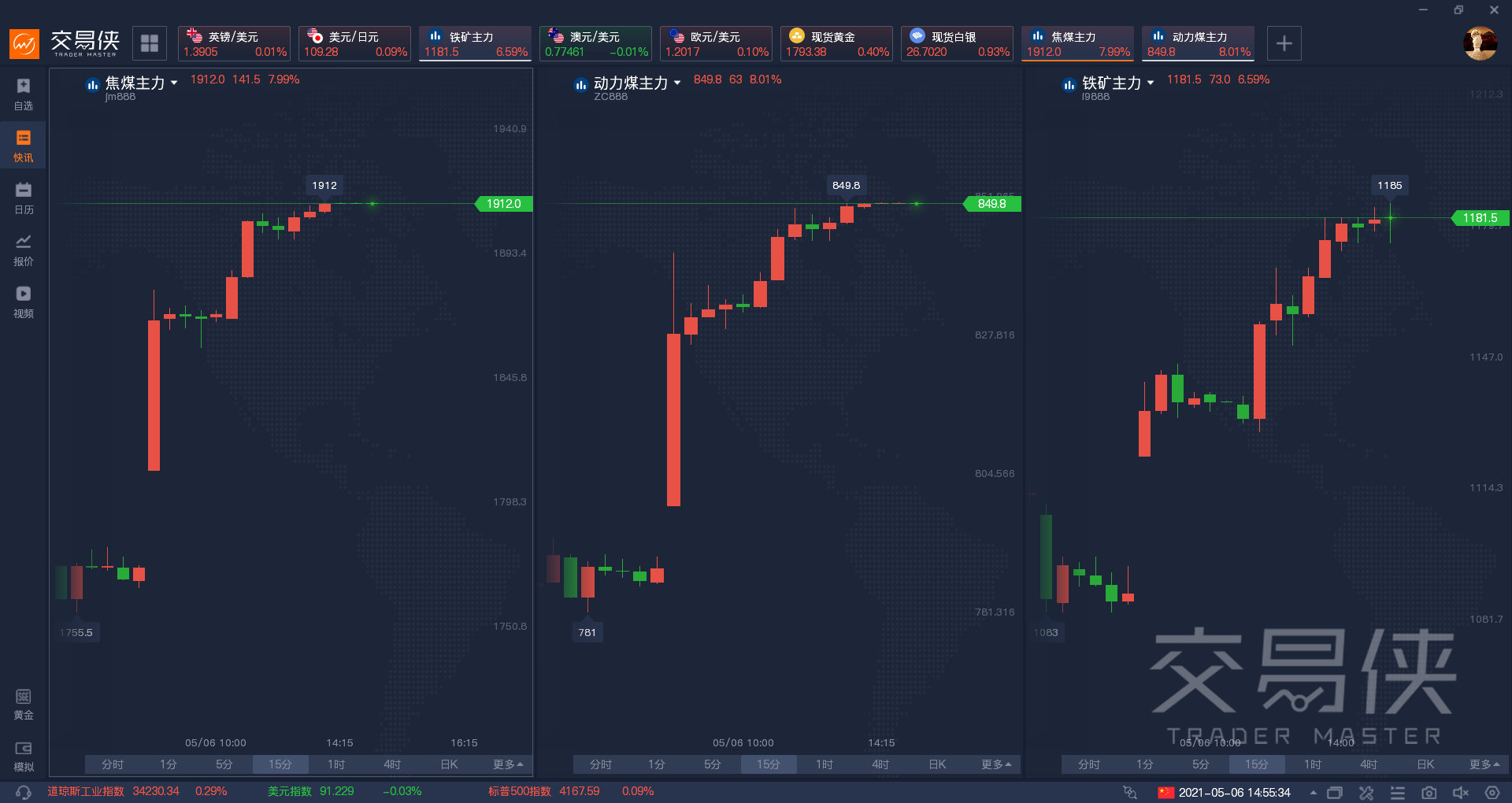 澳汇:煤炭价格连涨数月
