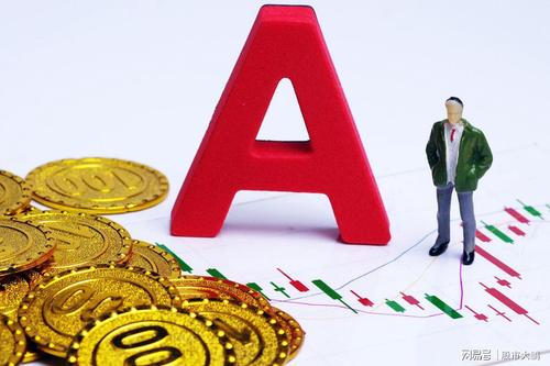 富时中国A50指数期货盘中跳水跌逾1%