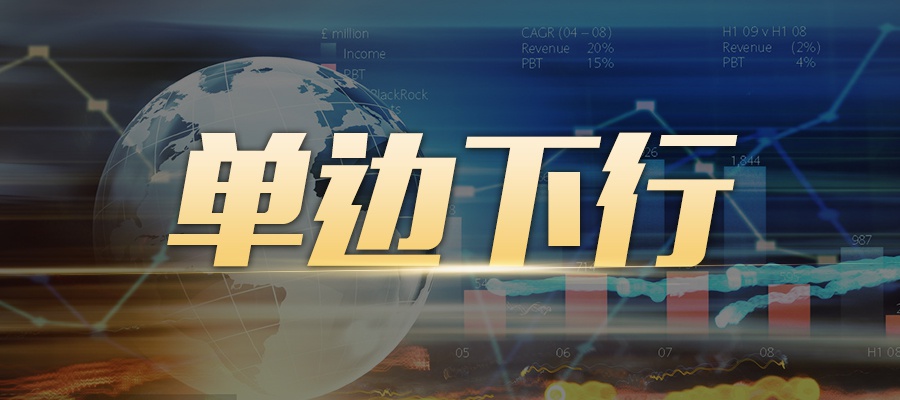 TMGM:午后A股狂泻原因找到了,稳住!市场的大动作要来了