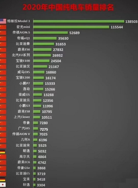 AxiTrader:拜登同意!a股下半年锂电池板块是主要观点?