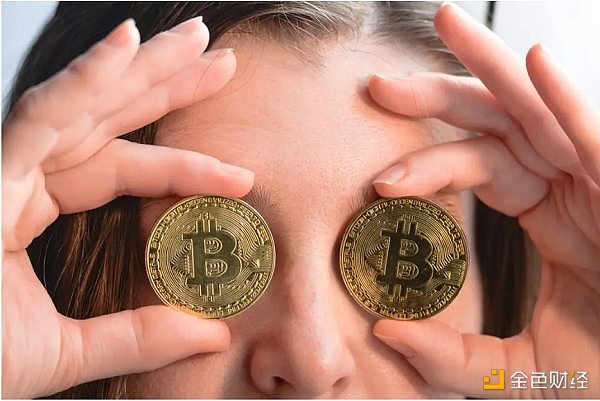 IFSMARKETS资讯：BTC波动性越来越高如何规避交易风险？