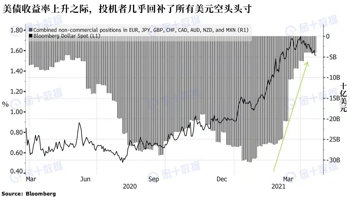 兴业投资：傅戈林的分析，金鸽子高声唱追亏损