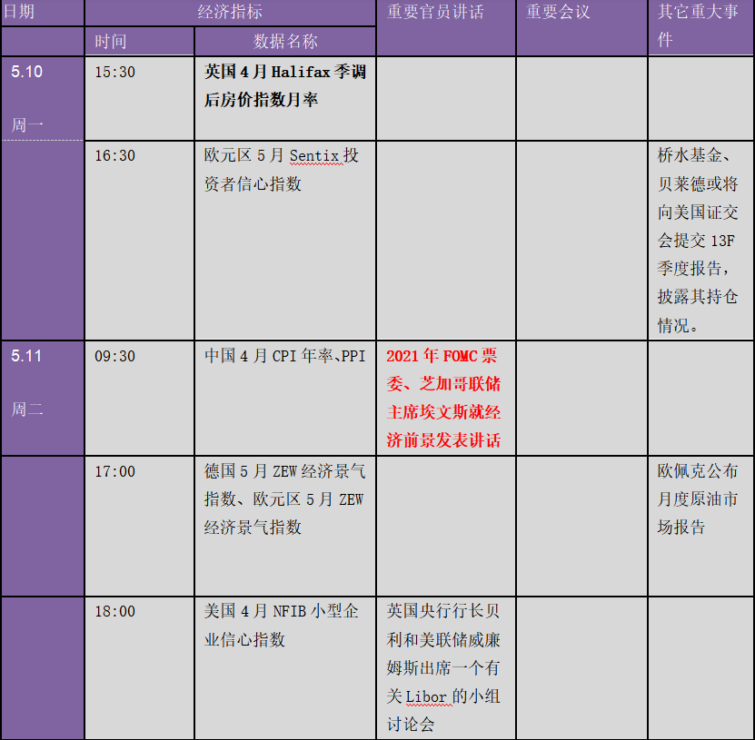 KVBPrime：美国非农产品爆炸震惊世界：新一轮爆发性收购即将到来！