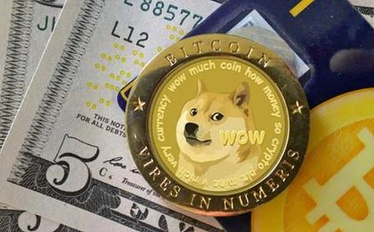 CPTMarkets资讯:狗狗币shib引发动物币横行