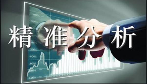 众汇:本周金市回顾,下周继续创出新高