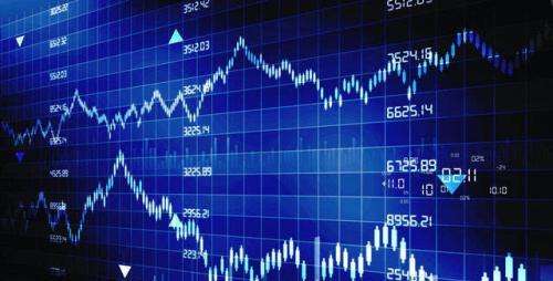 深扒ICMarkets,暗箱操作的黑平台还是真头部?