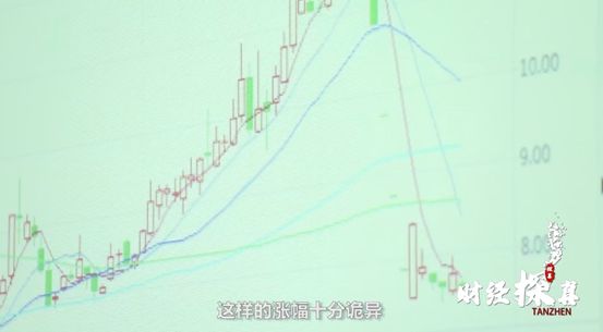 XM：股市背后的黑幕