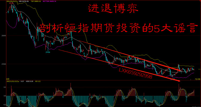 易汇:恒生指数期货投资五大传闻分析