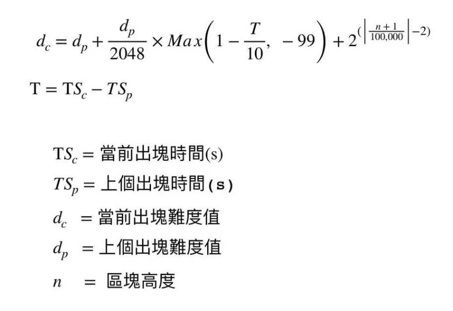 Plotio百利好资讯:可能改变519明天的难度炸弹