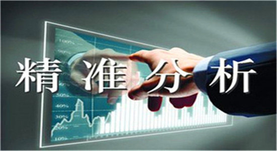 T3Trader:解读今日现货黄金市场走势,对黄金走势进行短期操作指导策略分析