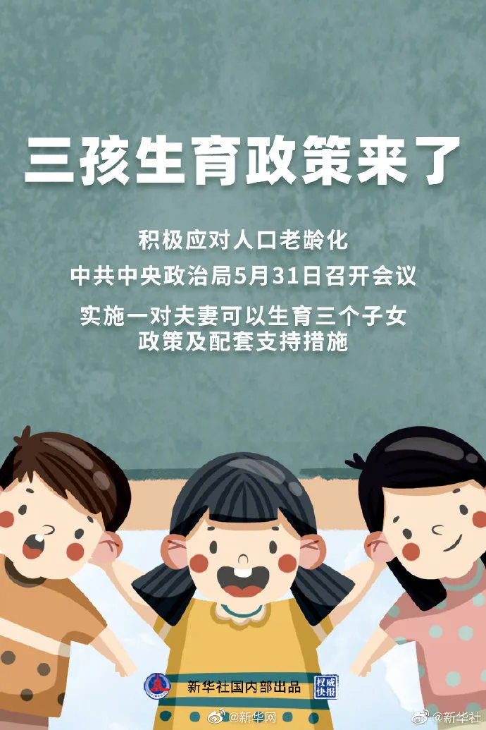 TMGM：三孩政策来了！