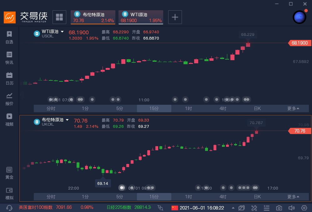 富拓：核谈判来到关键时刻，伊朗表示，有能力迅速提高石油产量