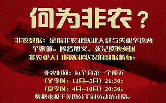GMI:非农数据发布如何把握黄金市场波动的利润