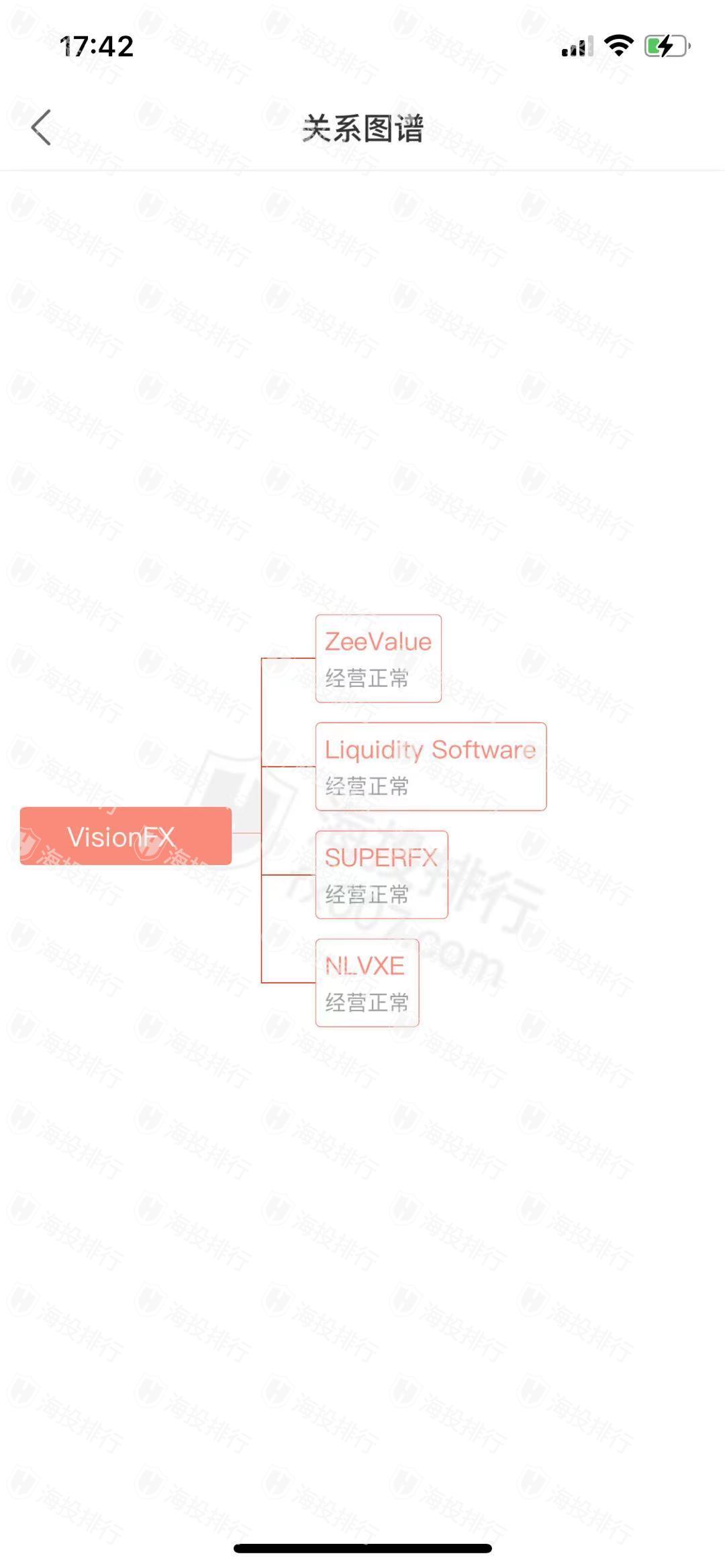 动态配图