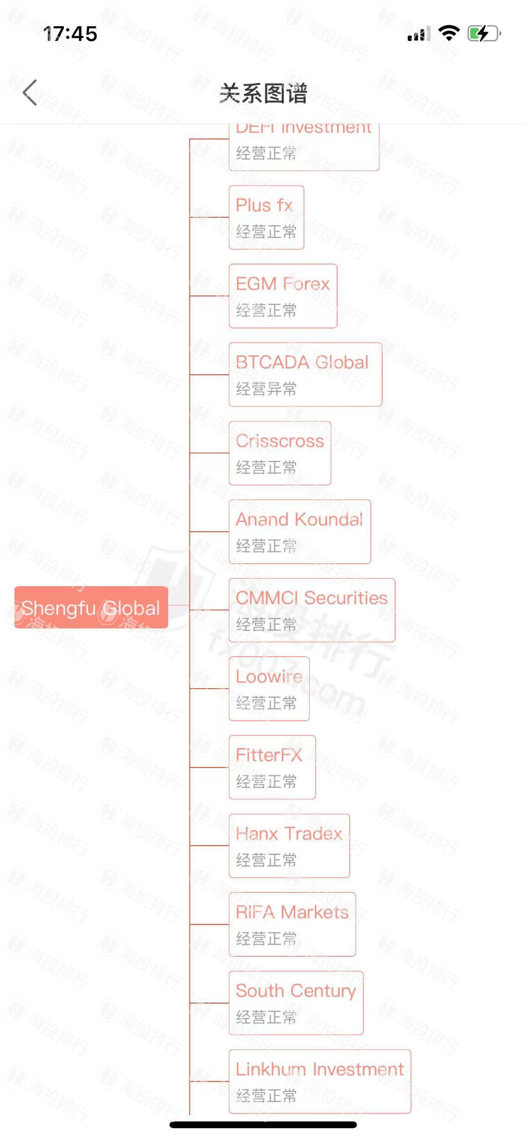 动态配图
