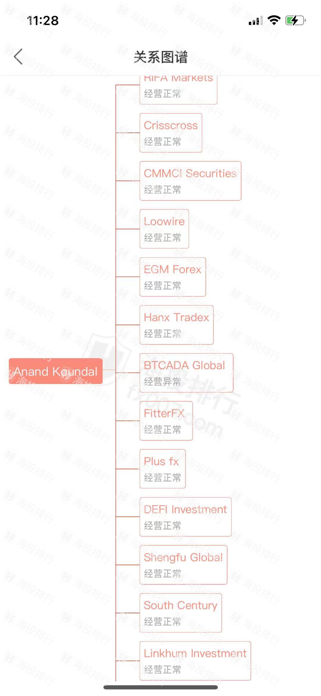 动态配图