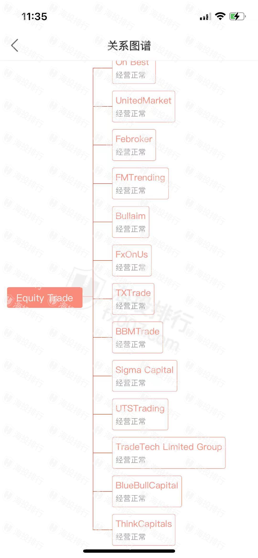 动态配图