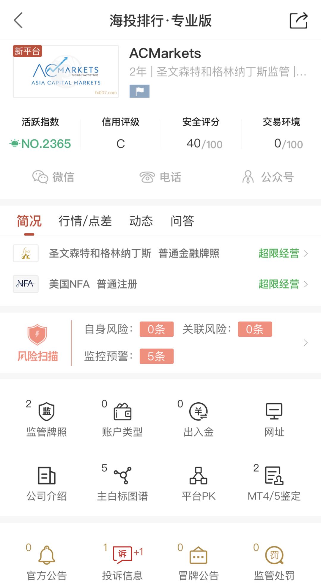 外汇密探:ACMarkets平台刚开不久,客户盈利就无法出金