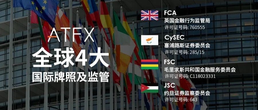 动态配图