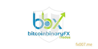 BBFX Trades
