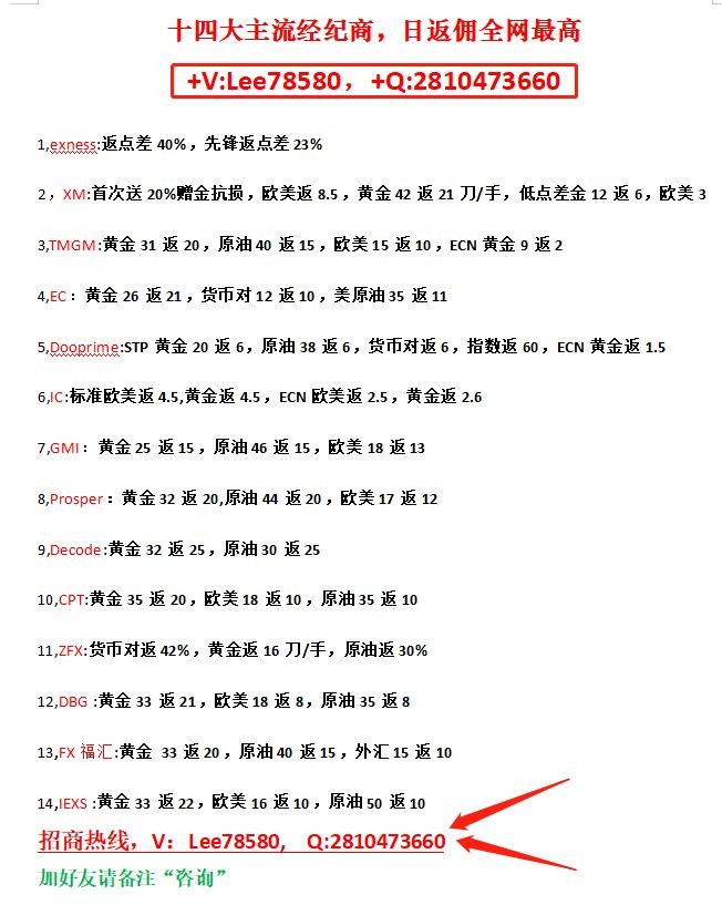 动态配图