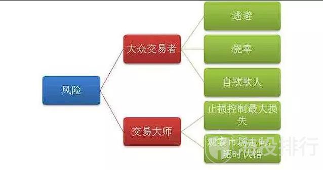 动态配图