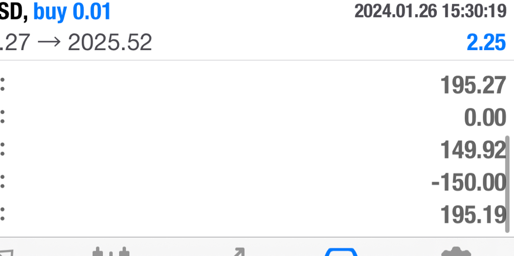 TMGM