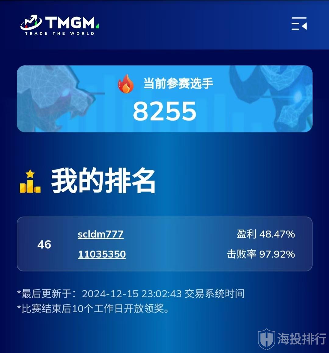 动态配图