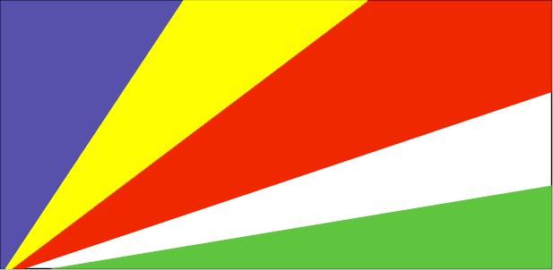 国家/地区