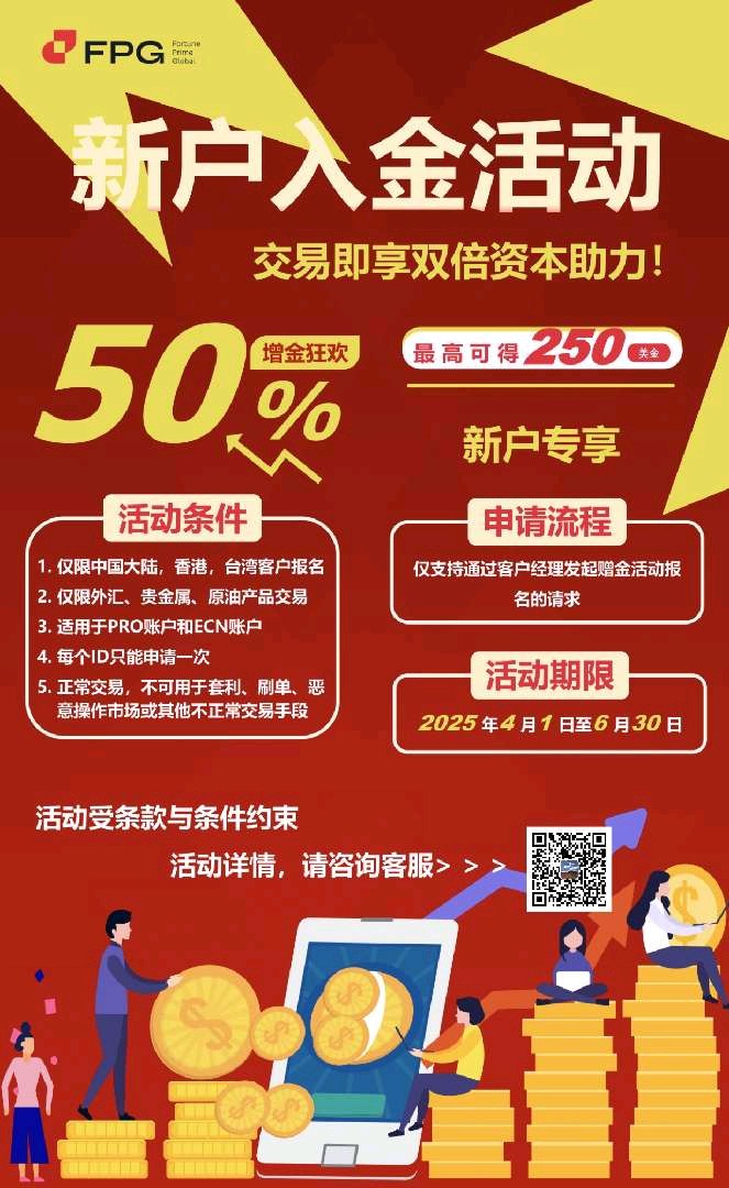 动态配图