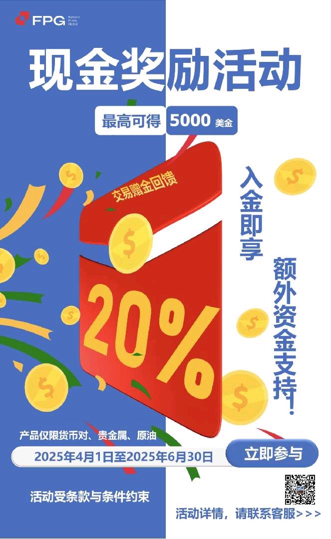 动态配图
