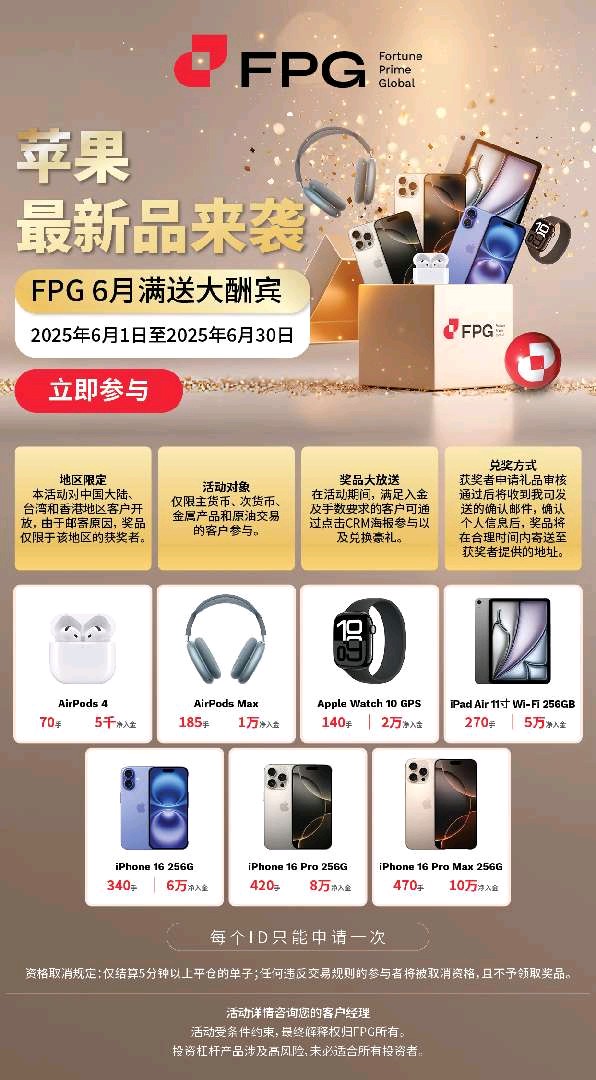 动态配图