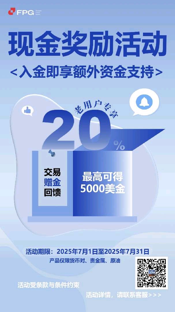 动态配图