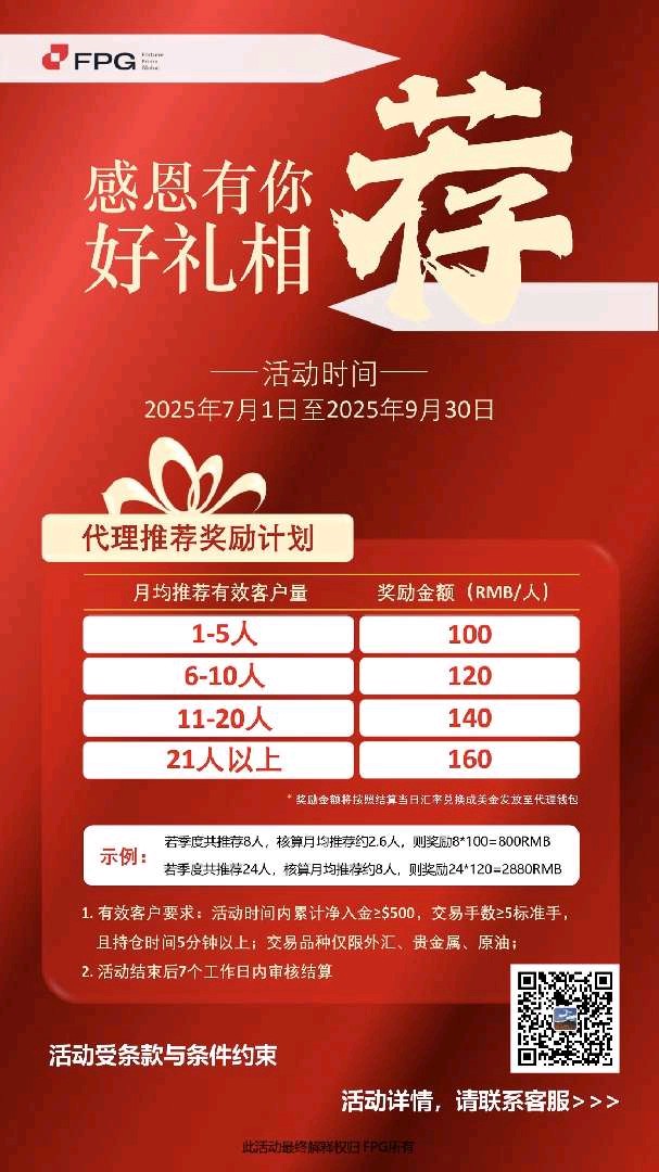 动态配图