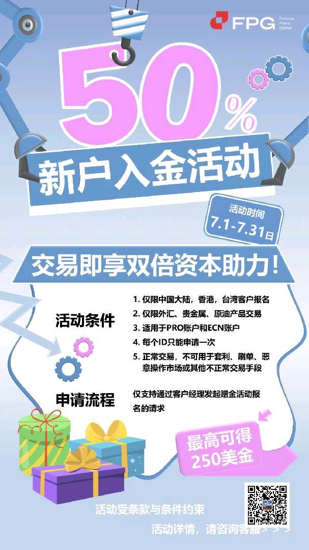 动态配图