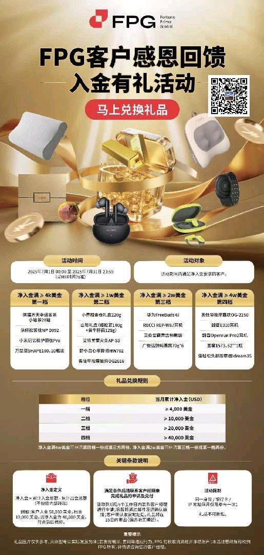 动态配图