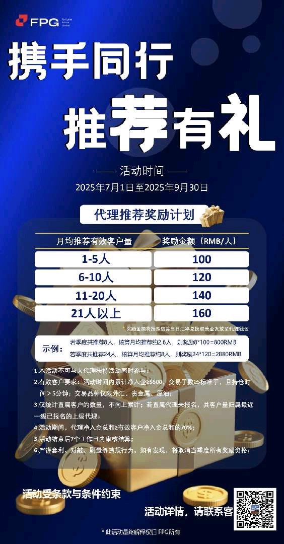 动态配图
